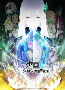 Re:ゼロから始める異世界生活 2nd season